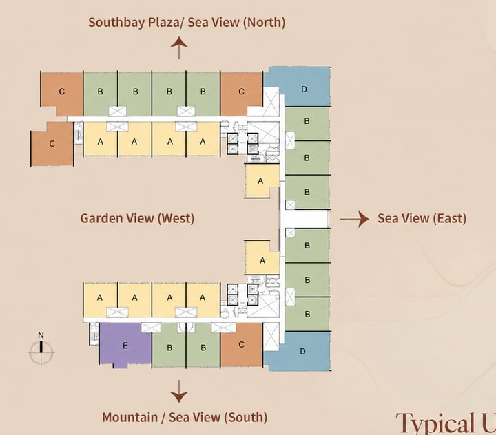 Typical-floor key plan showing where the A to E unit stacks sit, with the four elevation labels