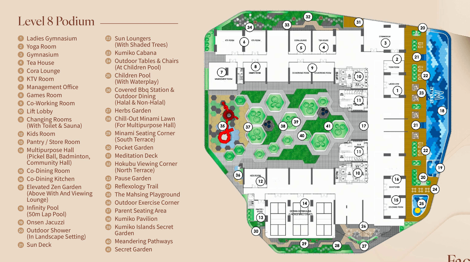 Level 8 podium site plan with all forty-one facilities numbered against the legend