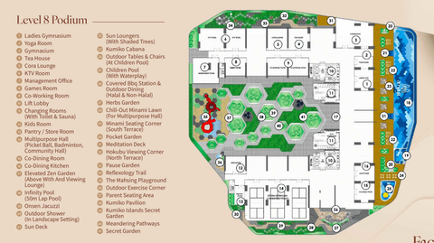 Level 8 podium site plan with all forty-one facilities numbered against the legend