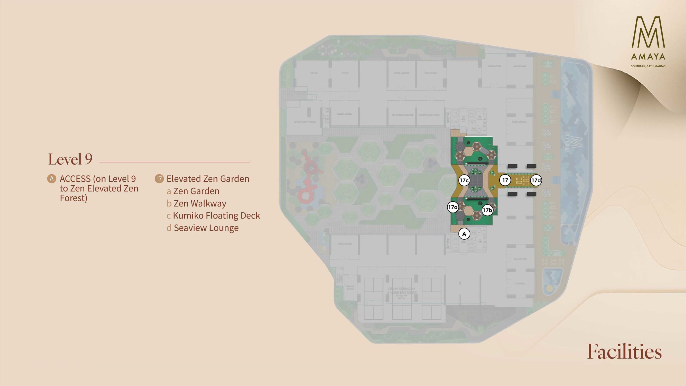 Level 9 plan showing the Elevated Zen Garden and its four named areas